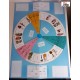 INNAMORAMENTO e AMORE    (Gioco da tavolo -  NUOVO /  VINTAGE )